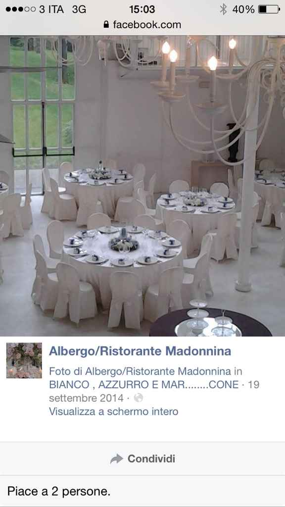 Non è il posto che immaginavo! - 2