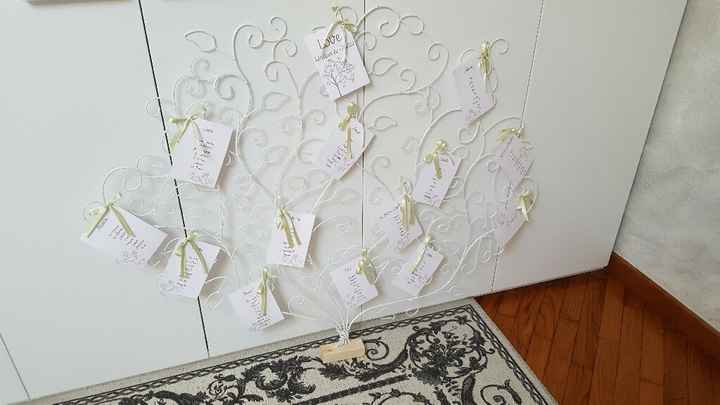 Tableau tema bosco - 1