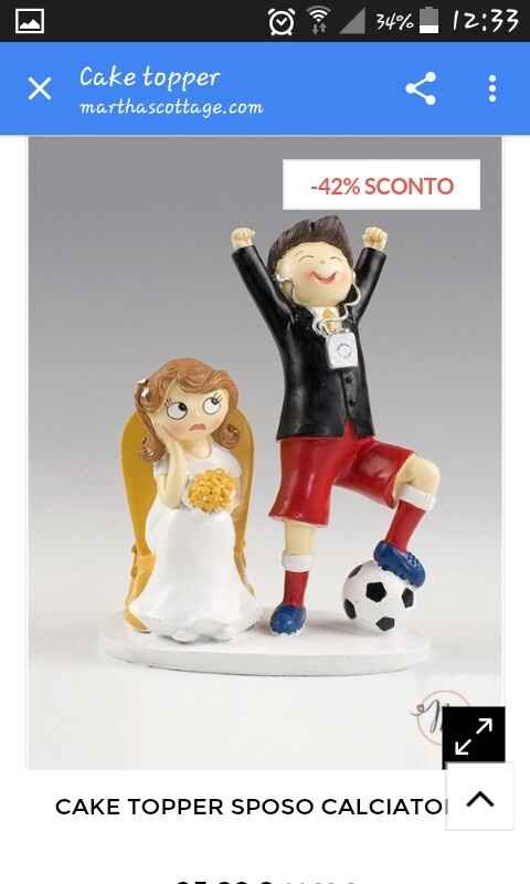 Quale cake topper avete scelto??? - 2