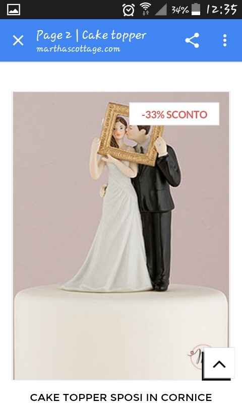 Quale cake topper avete scelto??? - 4