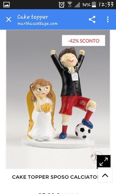 Quale cake topper avete scelto??? - 2