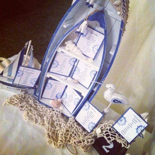 Il vostro tableau - 1