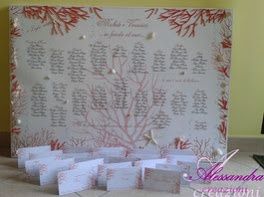 Colore rosso per un matrimonio estivo?! - 5