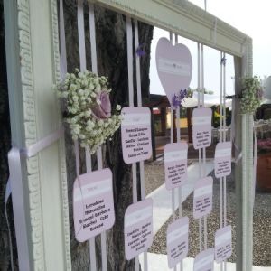 Tableau!!!! aiutooo - 2