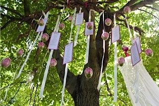 Tableau!!!! aiutooo - 4