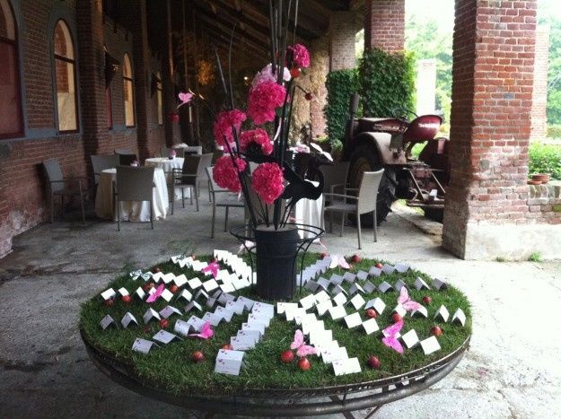 Tableau!!!! aiutooo - 7