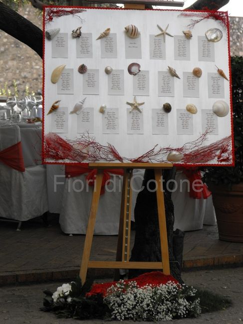 Tema marino ma color rosso!! - 6