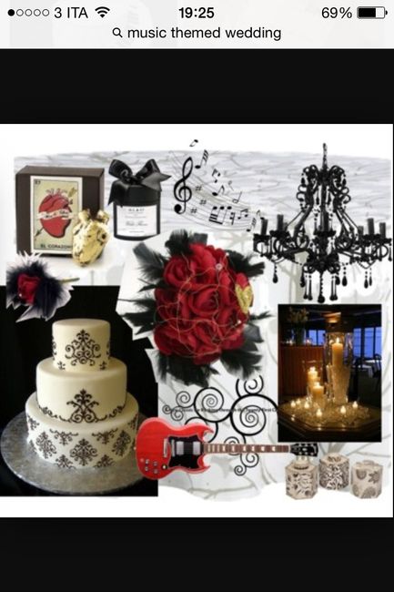 Indecisione colore matrimonio - 4