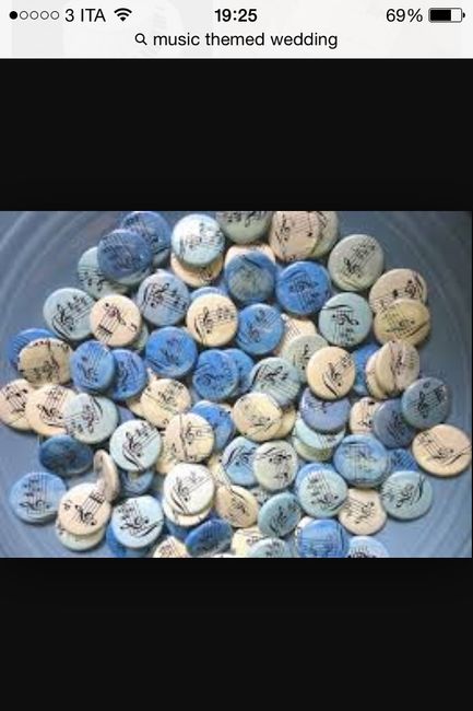 Indecisione colore matrimonio - 11