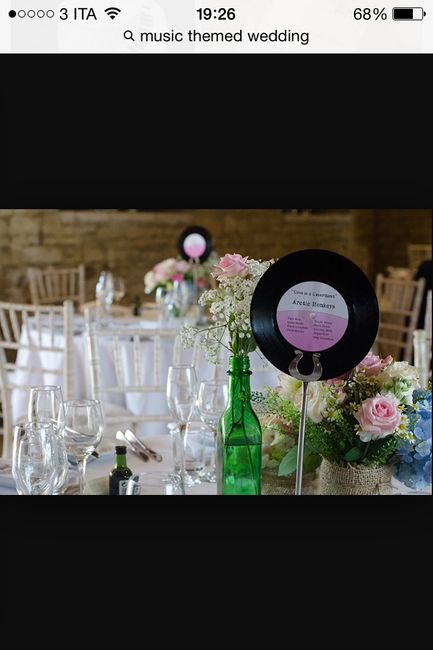 Indecisione colore matrimonio - 16