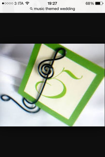 Indecisione colore matrimonio - 20