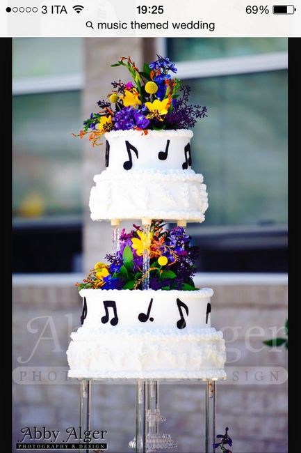 Indecisione colore matrimonio - 23