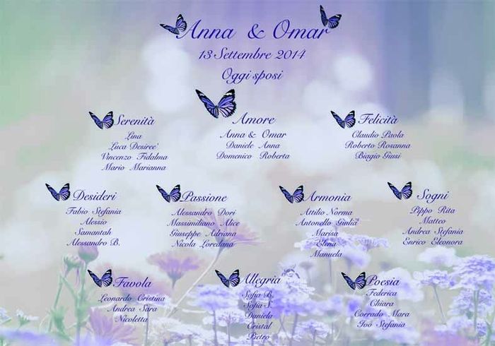 Tableau de mariage idee - 1