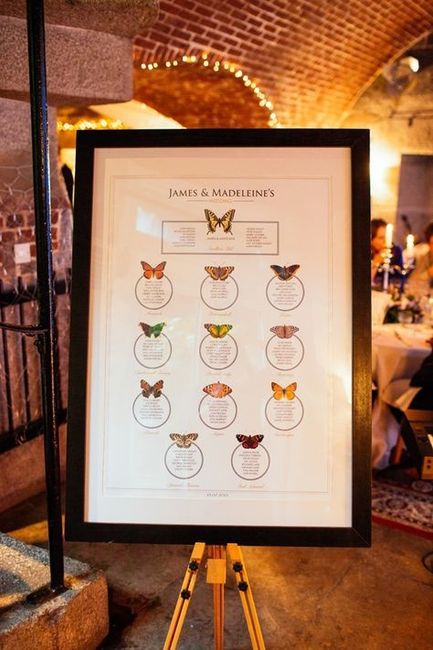 Tableau de mariage idee - 5