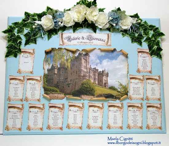 Idee per tema medievale?? - 3