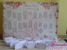 Colore rosso per un matrimonio estivo?! - 5