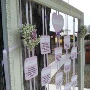 Tableau!!!! aiutooo - 2