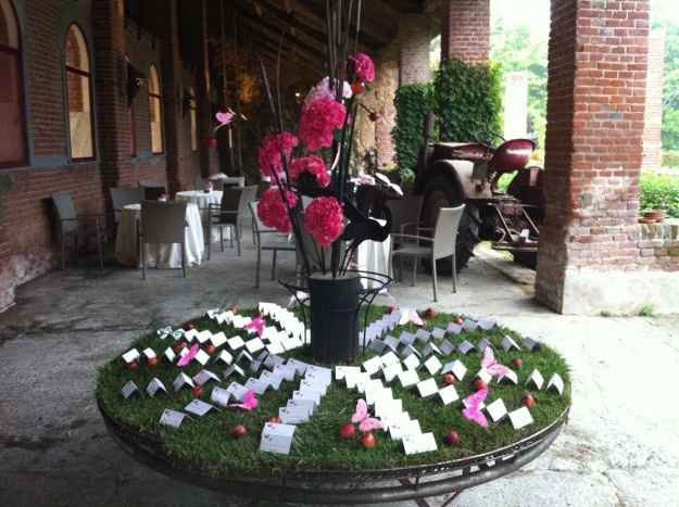 Tableau!!!! aiutooo - 7