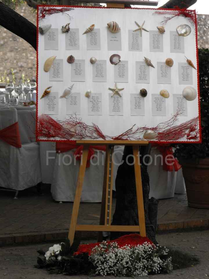 Tema marino ma color rosso!! - 6