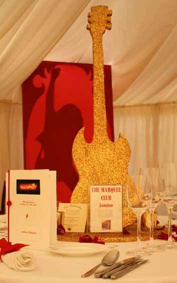 Indecisione colore matrimonio - 2