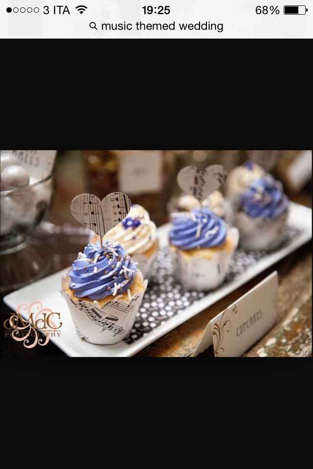 Indecisione colore matrimonio - 15