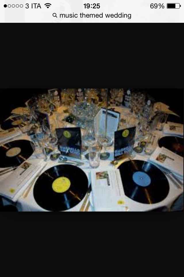 Indecisione colore matrimonio - 22