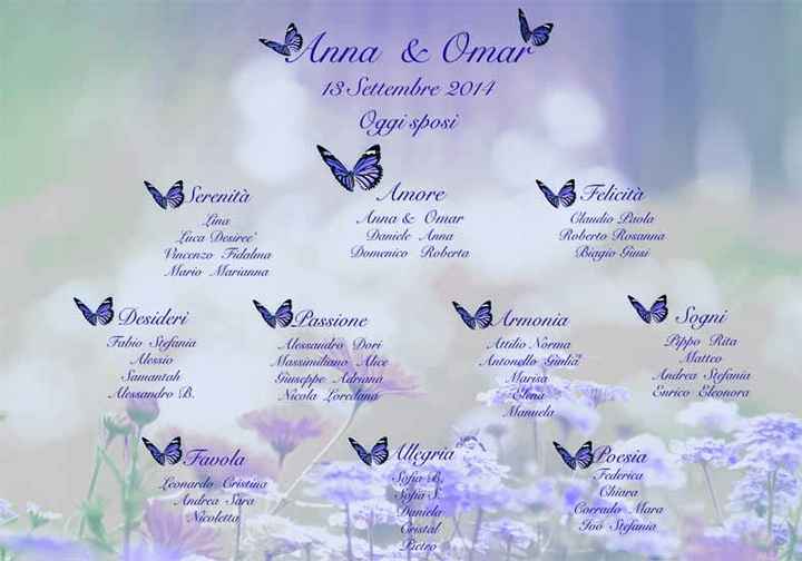 Tableau de mariage idee - 1