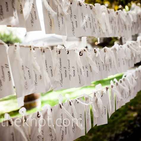 Escort card istruzioni per l'uso - 18
