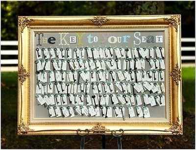 Come sarà il tableau del vostro matrimonio? - 4