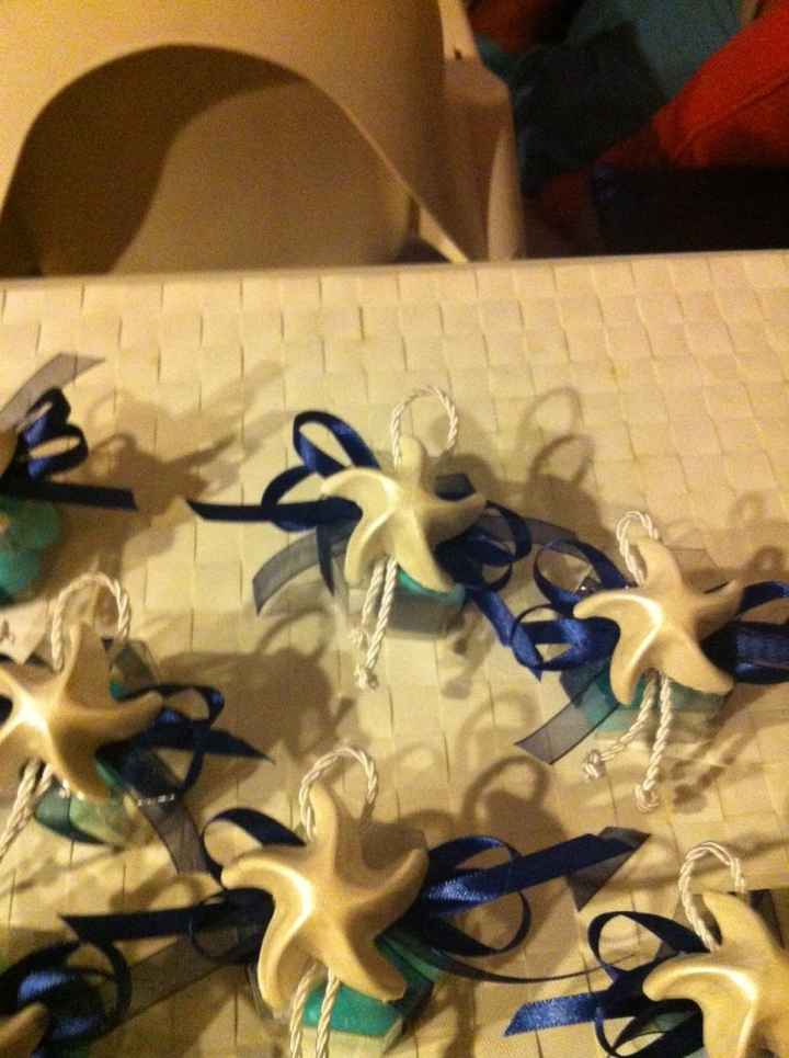 Sacchetti fai da te.... aiuto! - 1