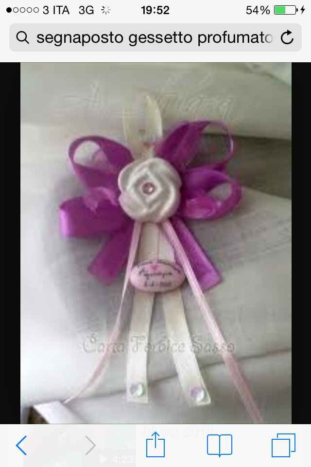 Come perfezionare il mio segnaposto? - 1