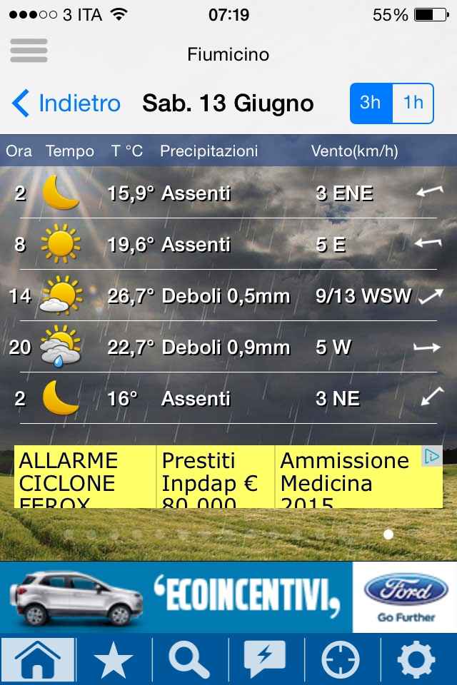 Ansia meteo... - 1