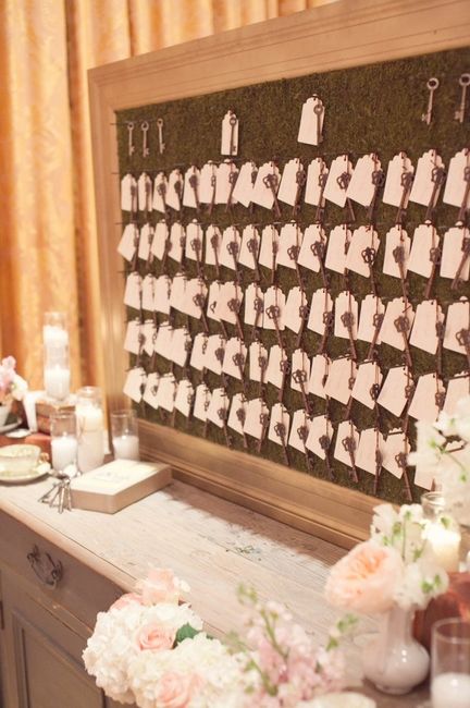 Come sarà il tableau del vostro matrimonio? - 1