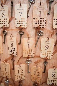 Come sarà il tableau del vostro matrimonio? - 3