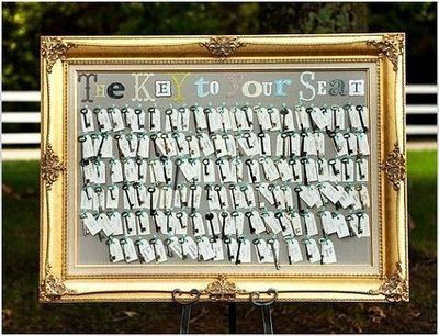 Come sarà il tableau del vostro matrimonio? - 4