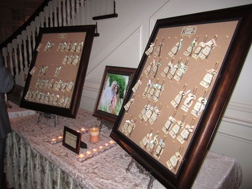 Come sarà il tableau del vostro matrimonio? - 11