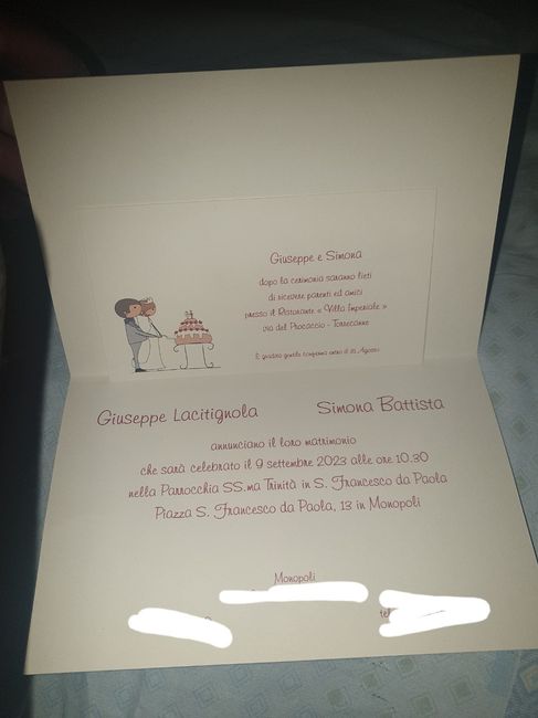 Quanto hai speso per le partecipazioni? 2