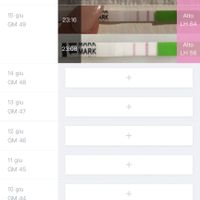 Non sono incinta ma devo fare la Beta... - 1