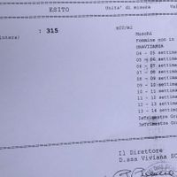 Non sono incinta ma devo fare la Beta... - 1