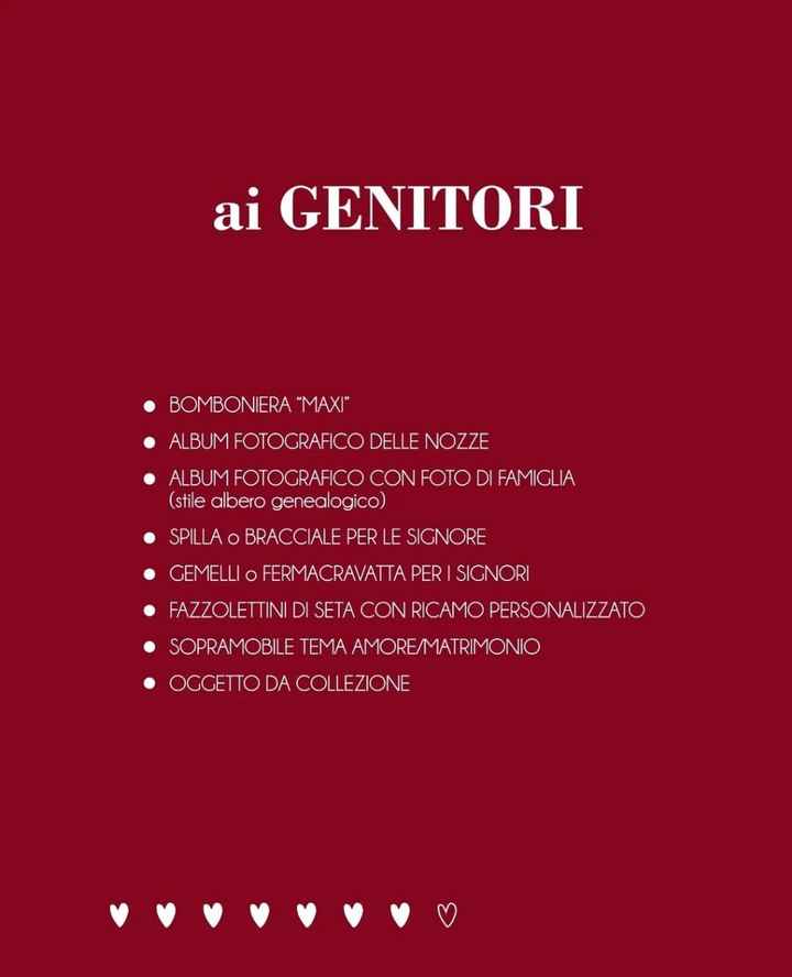 Cercasi ispirazione per regalo ai genitori - 1