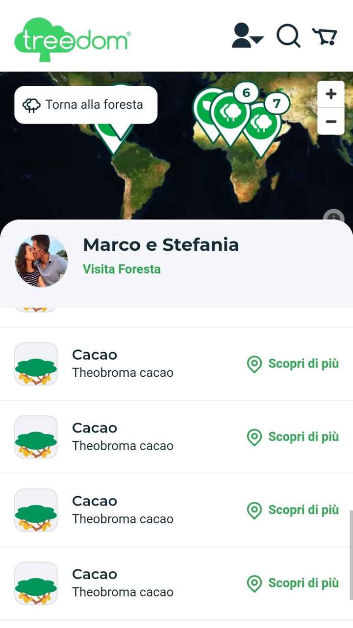 Sposine alternative: mostrate le vostre non bomboniere - 5