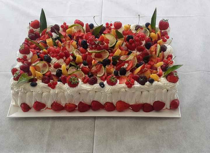 Giochino: vero o falso - 1