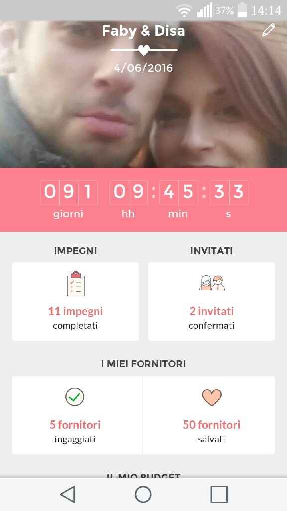 Quanto marca il vostro contatore? - 1