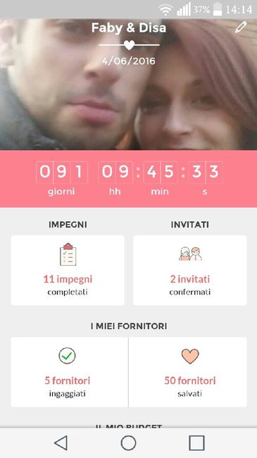 Quanto marca il vostro contatore? - 1