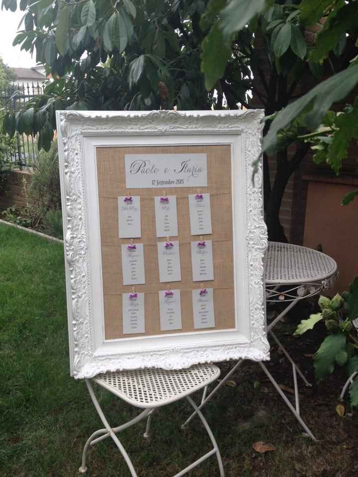 Oggi -7 il tableau - 1