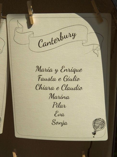 Cartoncino tableau de mariage