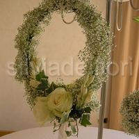 come la vedere messa sul tavolo attorno alla base del candelabro?