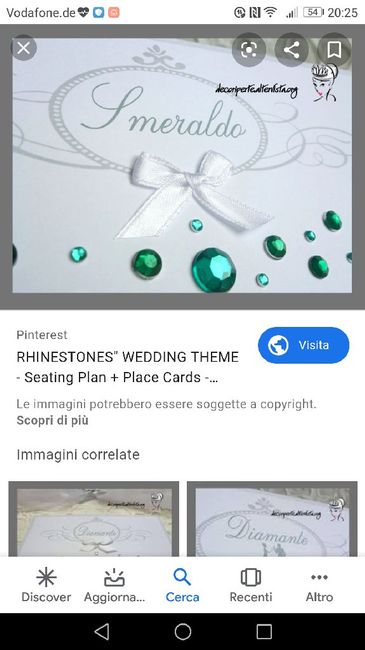 Si accettano consigli 😁 1