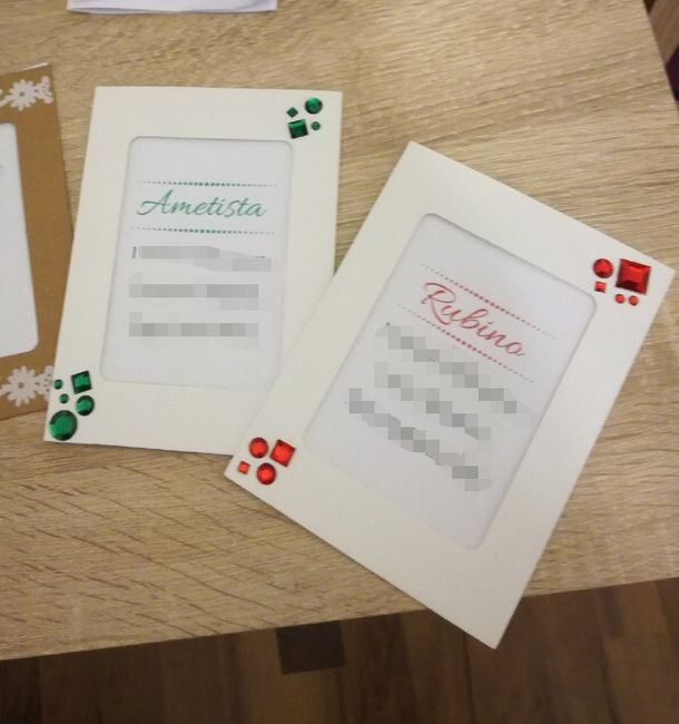 Tableau, si accettano idee. 3