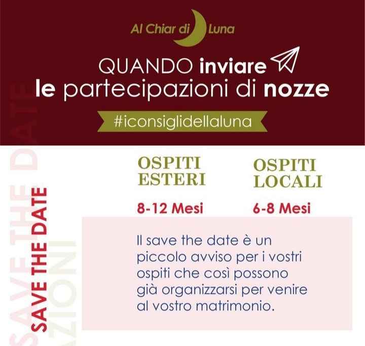 Partecipazioni: quando consegnarle? 1